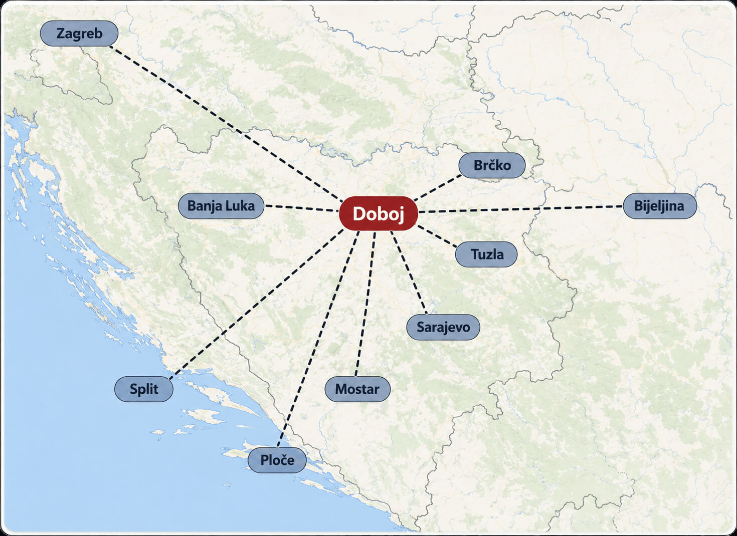 Transportne komunikacije Grada Doboja